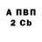 A PVP крисы CK Zukhra Zukhra